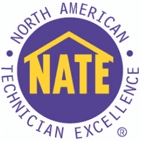 NATE